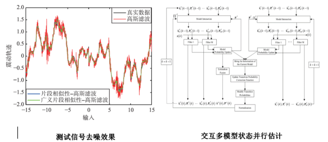 2024新臭精准资料大全,安全性策略评估_免费版89.479