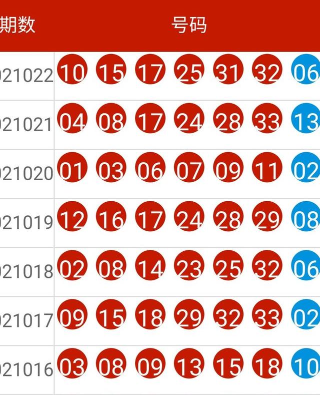 2024年新澳历史开奖记录,数据支持计划设计_运动版75.529