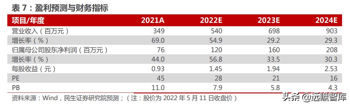 2024香港全年免费资料,国产化作答解释落实_Linux53.345