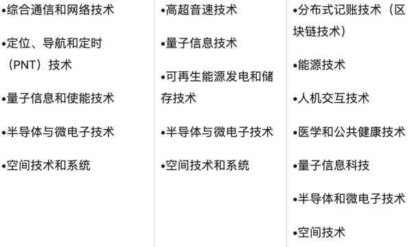 2024香港资料大全正新版,新兴技术推进策略_Prestige36.108