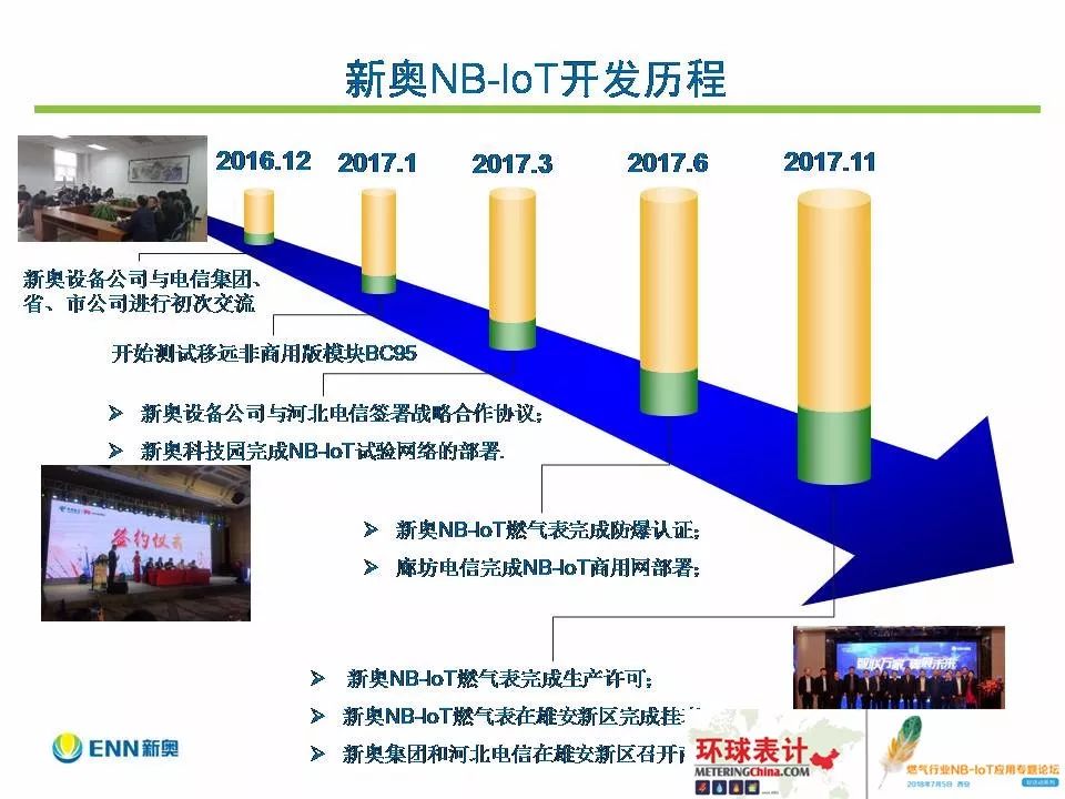 维护 第289页