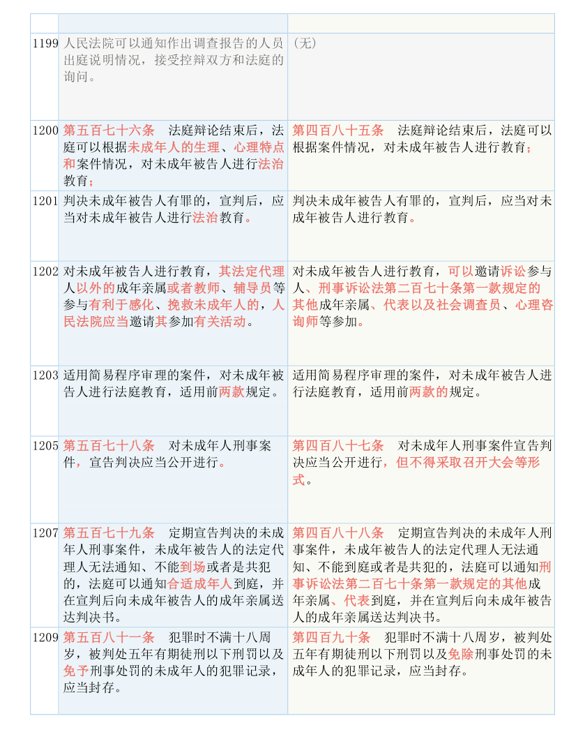 柚子味儿的西瓜 第4页