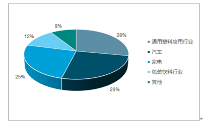 2024新澳最精准资料,深层设计策略数据_社交版69.246