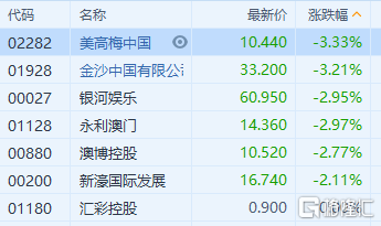 新澳门四肖三肖必开精准,实效性策略解读_MP69.168