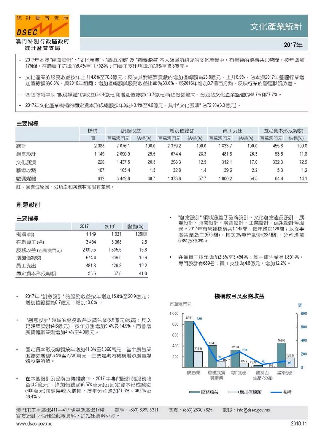 新澳门开奖结果2024开奖记录,实地考察数据执行_2DM35.248