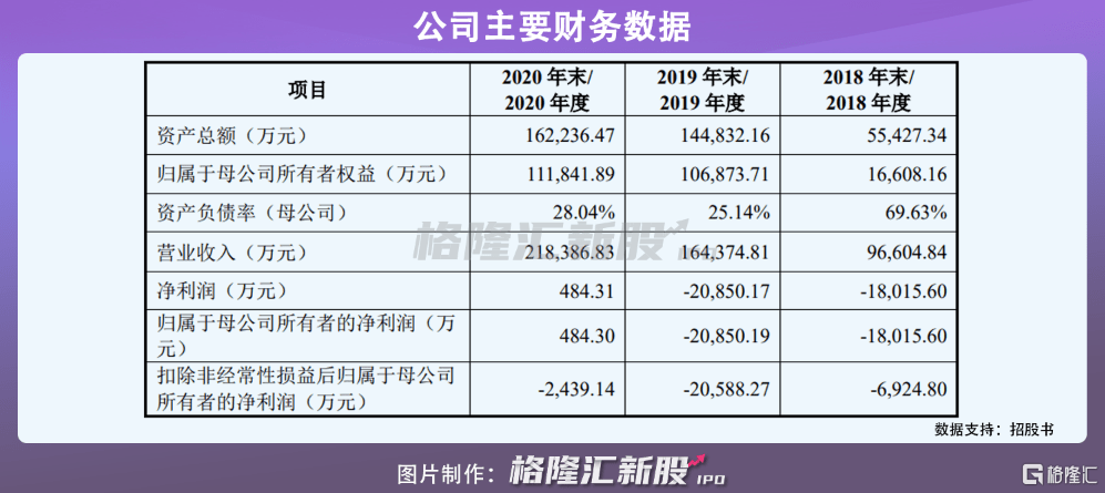 澳门一码一码100准确,仿真技术方案实现_GT37.924