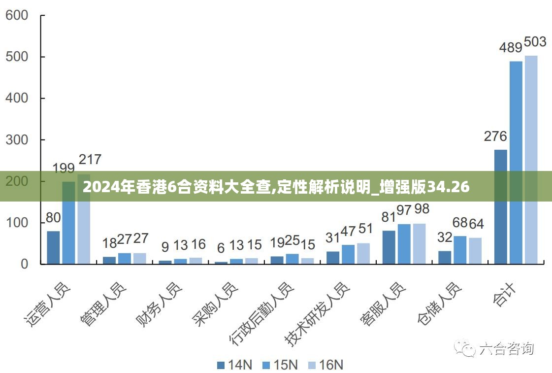 2024香港免费精准资料,广泛的解释落实支持计划_体验版91.958