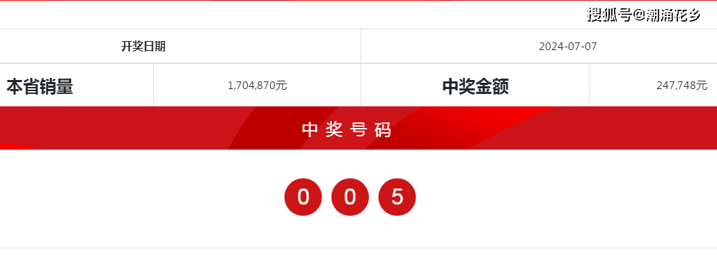 2024年新奥门天天开彩,经典分析说明_定制版39.224