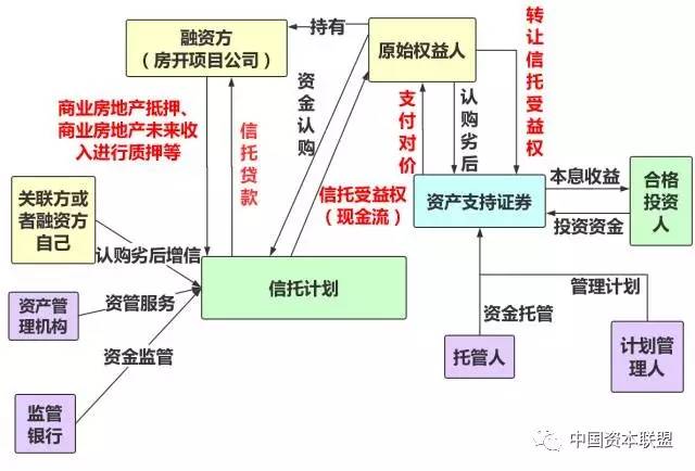 清障服务 第287页