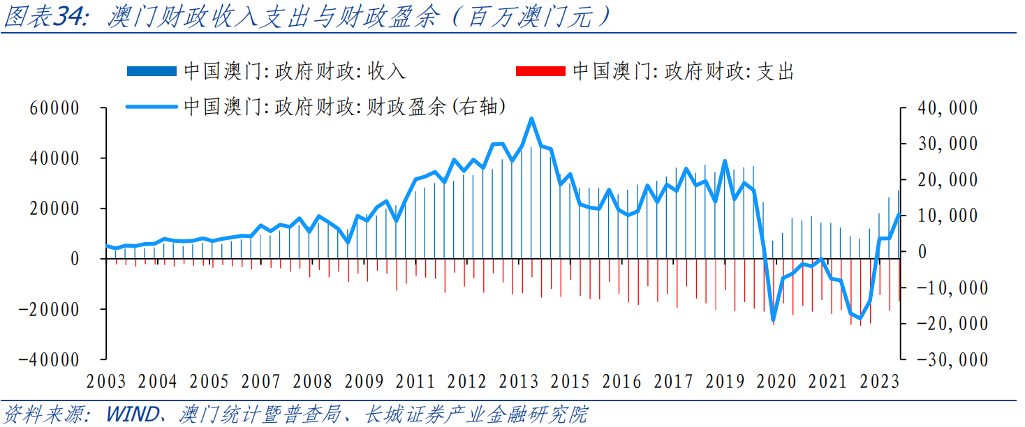 2024澳门今晚开奖结果,经济执行方案分析_bundle96.895