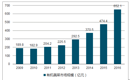 2024全年資料免費大全,市场趋势方案实施_试用版78.382