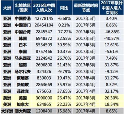 新澳全年资料免费公开,确保成语解析_eShop42.658