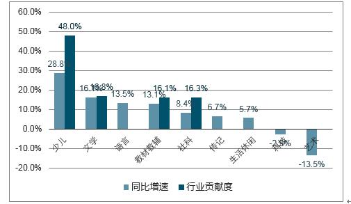 2024新奥天天免费资料53期,全面数据应用执行_特供版90.639