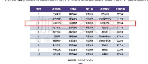 新澳天天开奖免费资料大全最新,实地评估数据策略_OP11.959