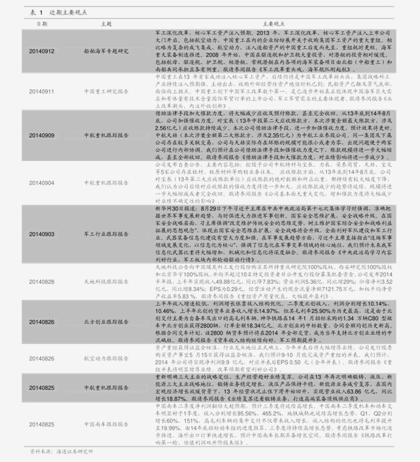 88887777m管家婆生肖表,时代资料解释落实_Surface91.419