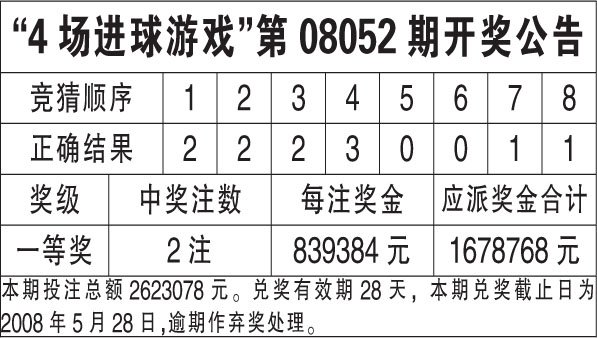 2024年澳门六今晚开奖结果,结构解答解释落实_pack68.87