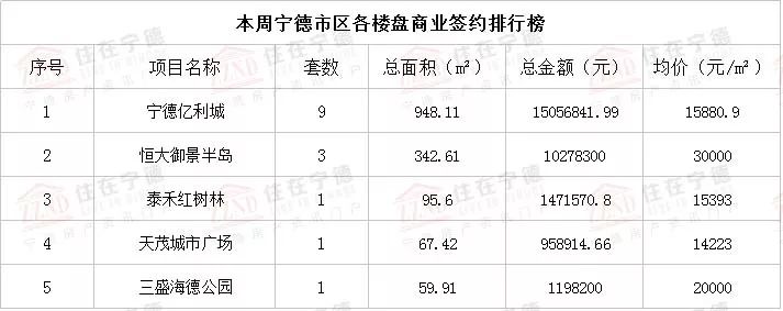 宁化最新房价动态及市场走势解析与购房指南