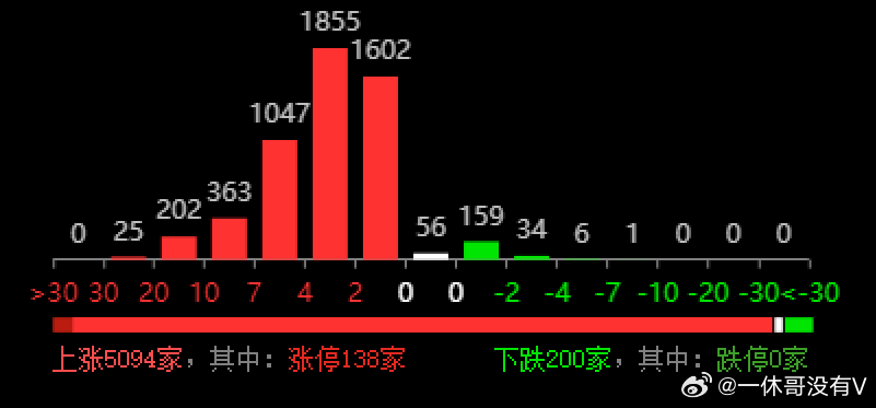 2024年澳门天天开好彩,结构化推进评估_轻量版60.397