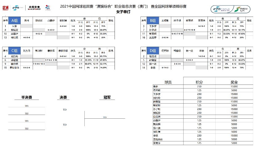 新澳门一码一肖一特一中水果爷爷,迅捷解答方案实施_薄荷版61.219