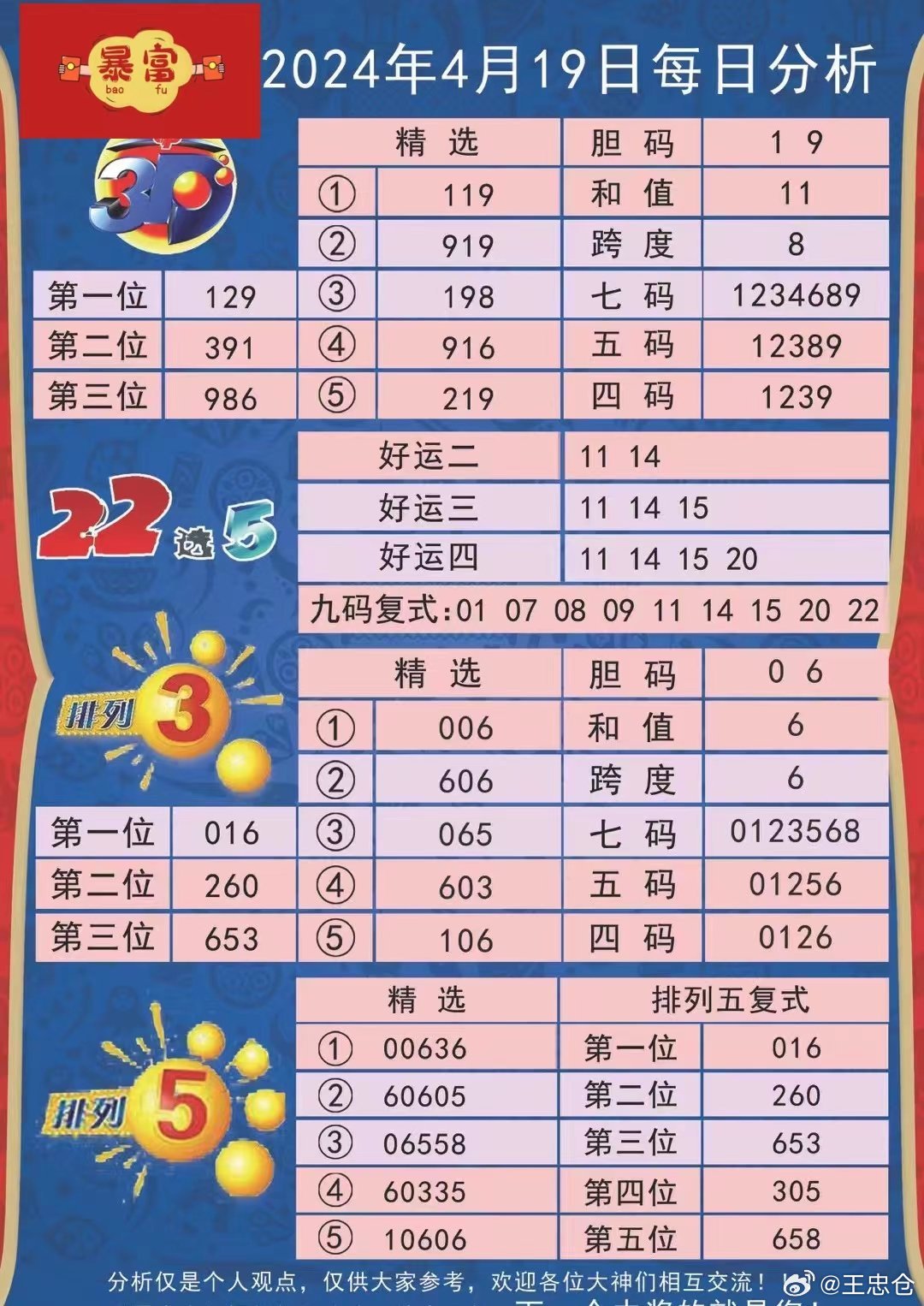 新澳2024今晚开奖资料,收益成语分析落实_铂金版40.354