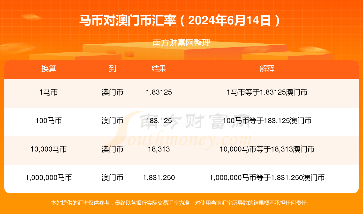 2024澳门特马今晚开奖49图,准确资料解释落实_PT75.674