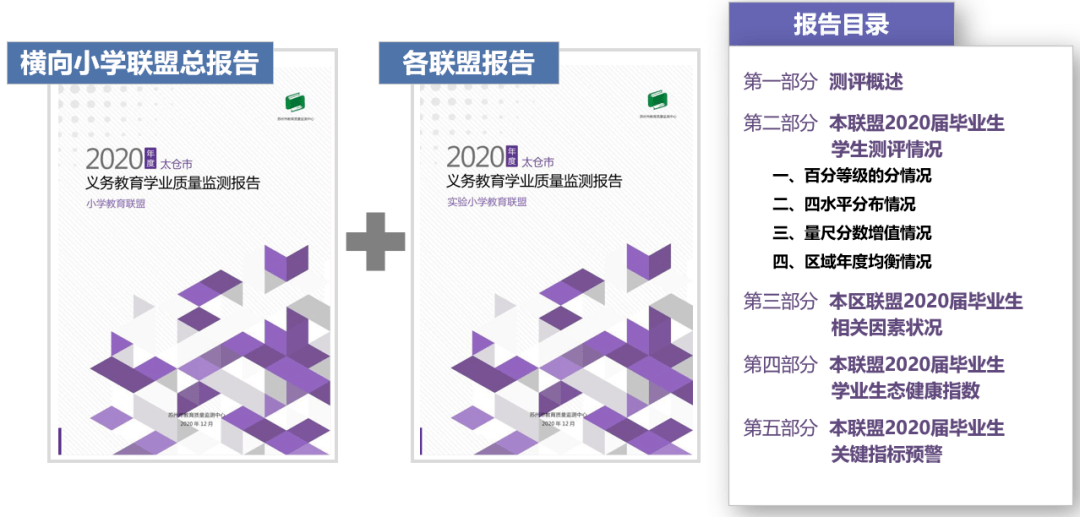 2024新奥门管家婆资料查询,灵活性方案实施评估_suite41.687