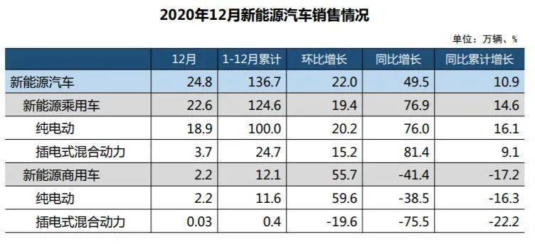 澳门三肖三码精准100%黄大仙,平衡性策略实施指导_增强版57.752