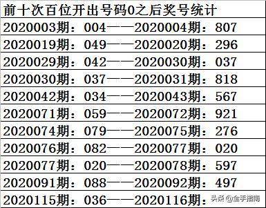 一抹烟红 第4页