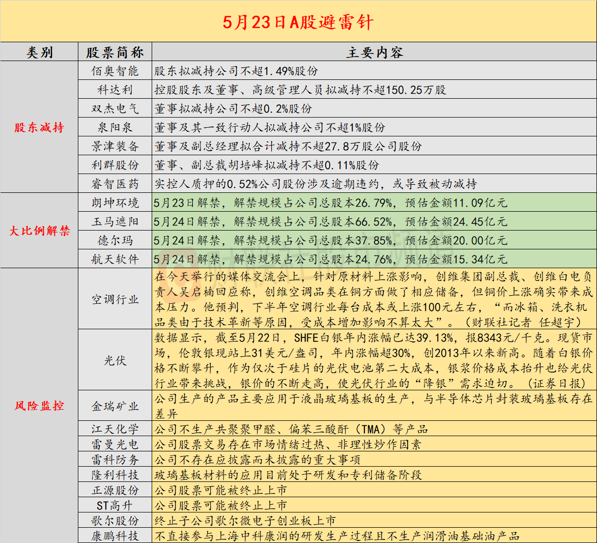 香港最快最精准免费资料,经济性执行方案剖析_特供款71.208