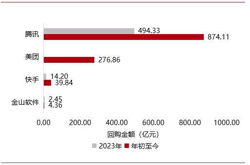 澳门六和彩资料查询2024年免费查询01-36,实际数据说明_VE版84.299