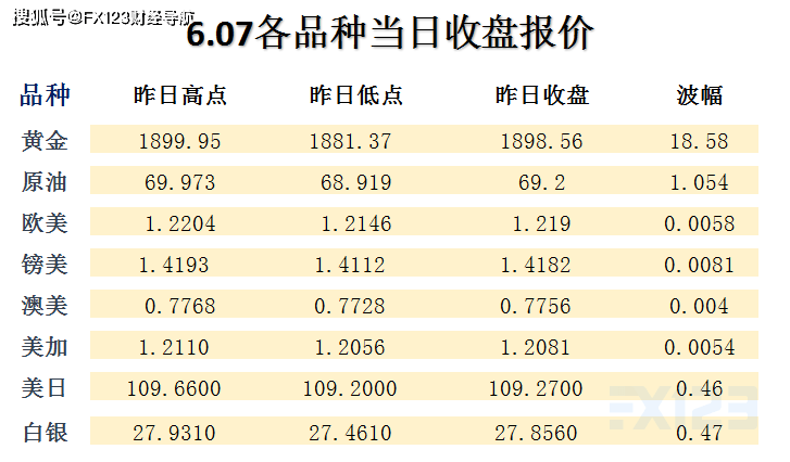 新澳内部一码精准公开,收益成语分析落实_nShop11.969