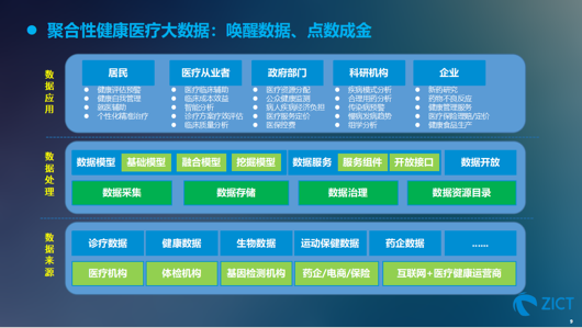 7777788888澳门王中王2024年,数据驱动决策执行_Harmony款94.497