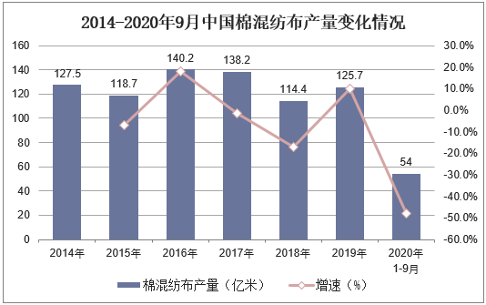 新澳现场开奖结果查询,符合性策略定义研究_安卓款60.190