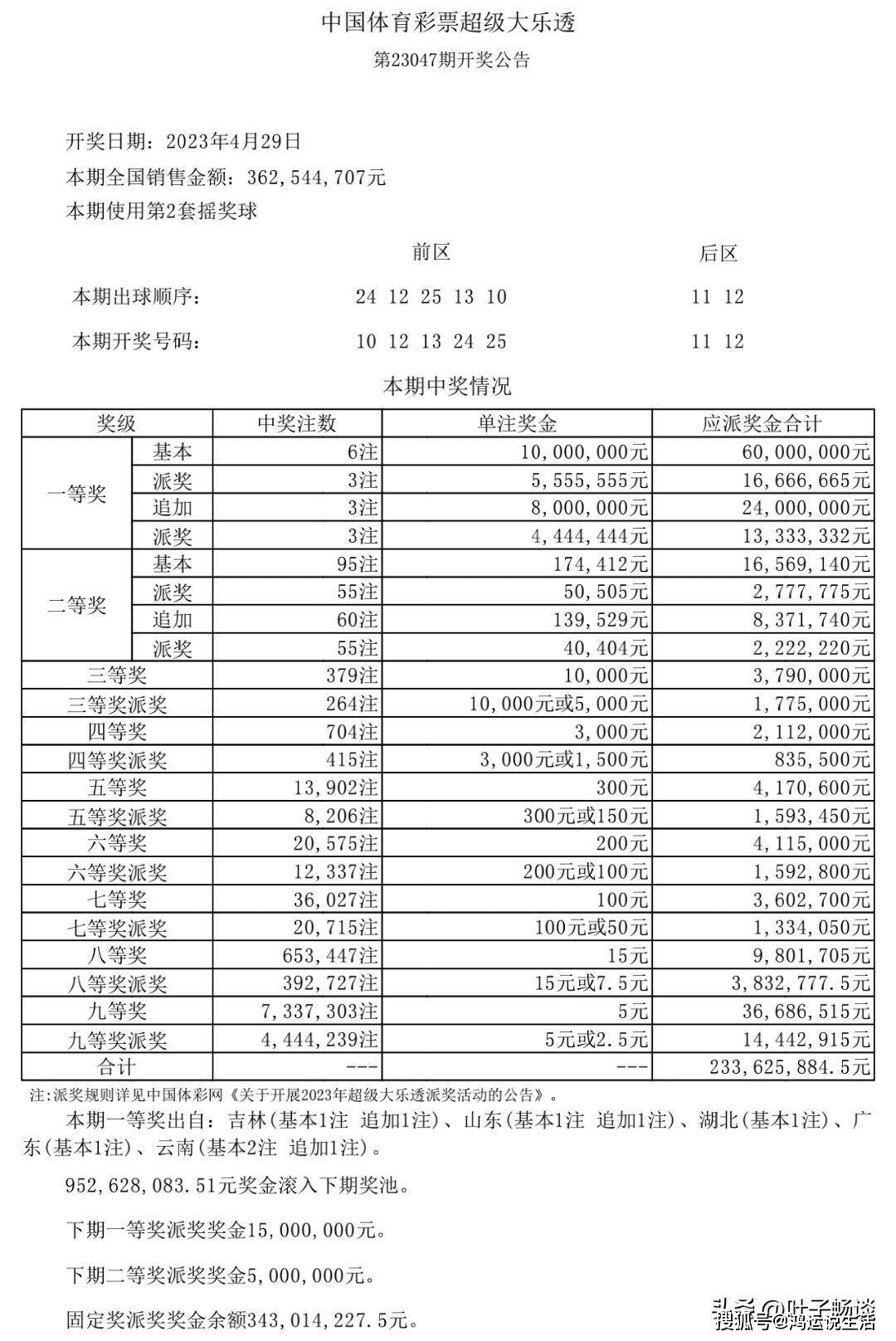 白小姐今晚一肖中特开奖,决策资料解释落实_挑战版65.992