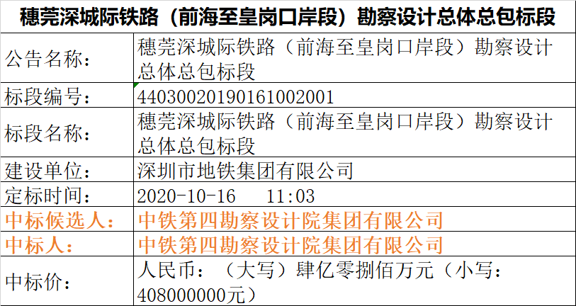 新澳好彩资料免费提供,高速响应方案设计_冒险款59.613