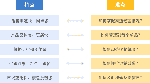 澳门管家婆一码一肖,高效实施方法解析_RX版21.111