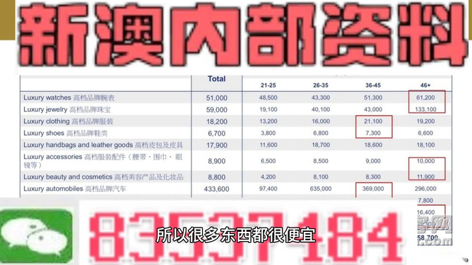 新澳精准资料免费提供网站,专业解析说明_GM版94.798