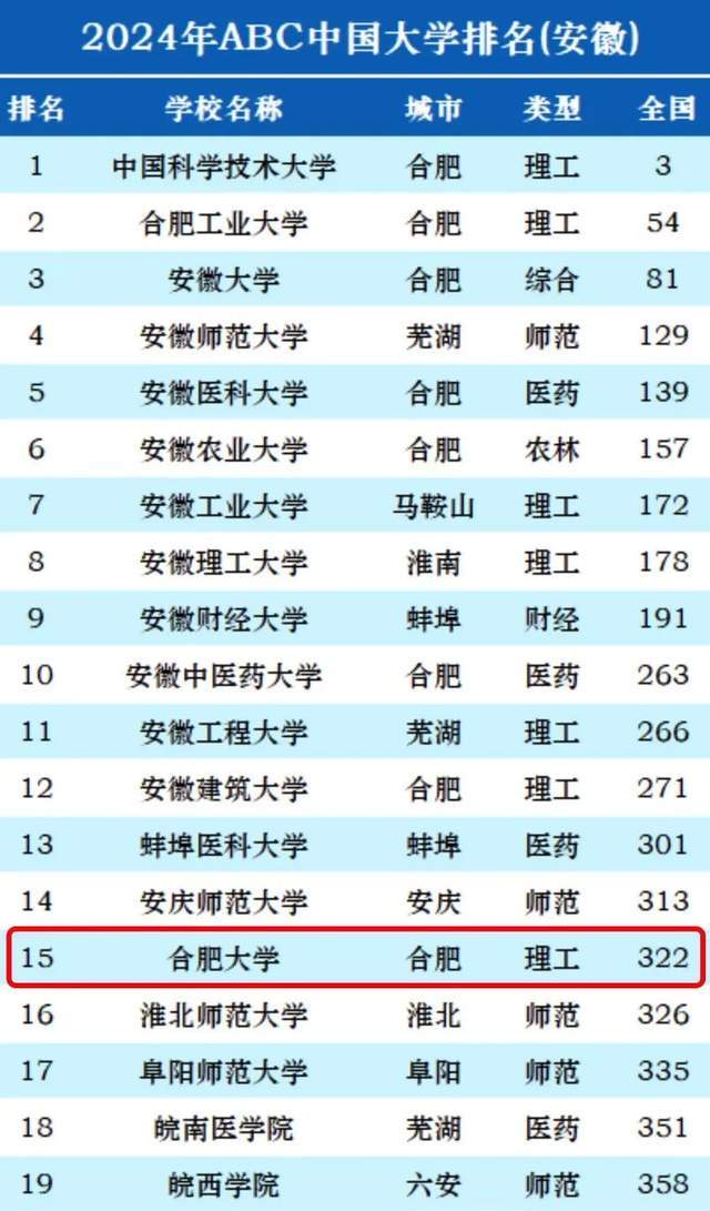 新奥2024年免费资料大全,科技成语分析定义_3K55.322