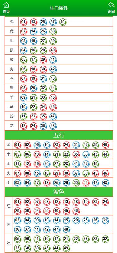 血冷﹡暗夜 第3页