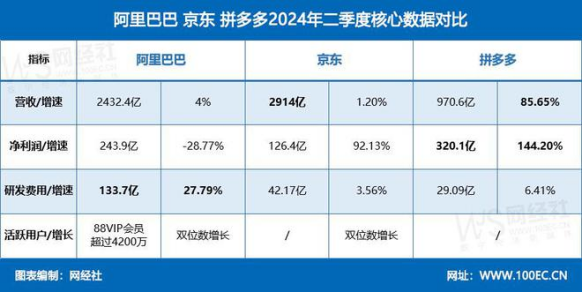 澳门六开奖结果2024开奖今晚,精细解析评估_V225.65