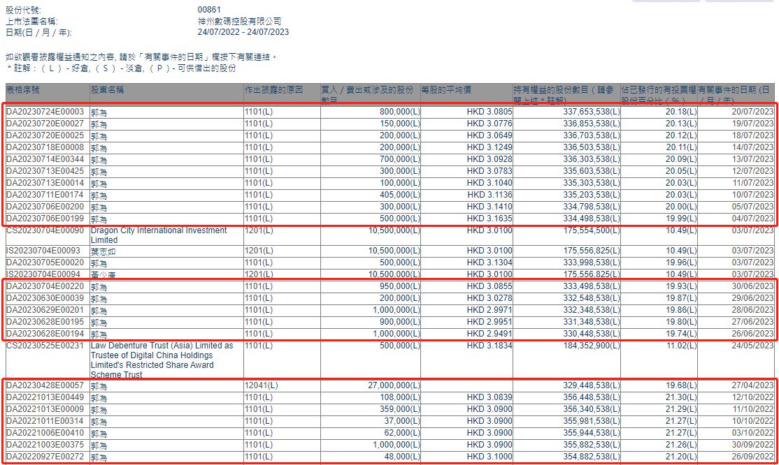 白小姐三肖三期必出一期开奖,迅速执行解答计划_V版53.105