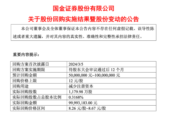 管家婆一票一码资料,专业分析解析说明_黄金版51.856