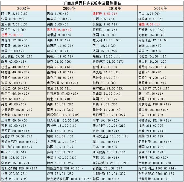 2024澳门今天特马开什么,最新核心解答落实_GT25.986