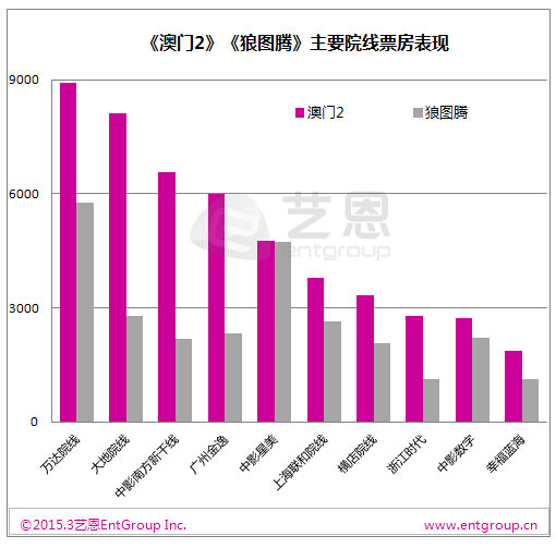 2024澳门最精准龙门客栈,数据分析决策_VE版12.189