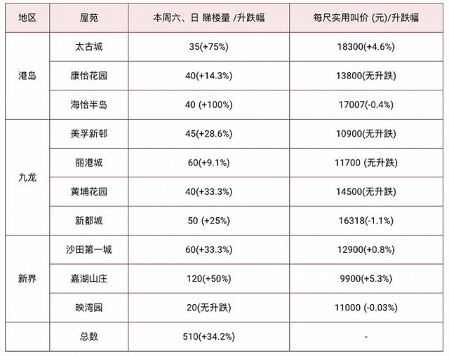 香港一码一肖100准吗,经典解释落实_升级版59.536