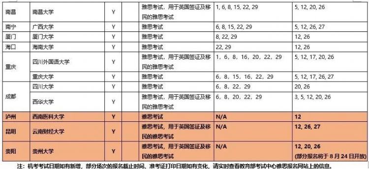 轻缣素练 第3页