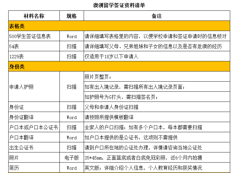 新澳今天最新资料网站,专业评估解析_D版63.877