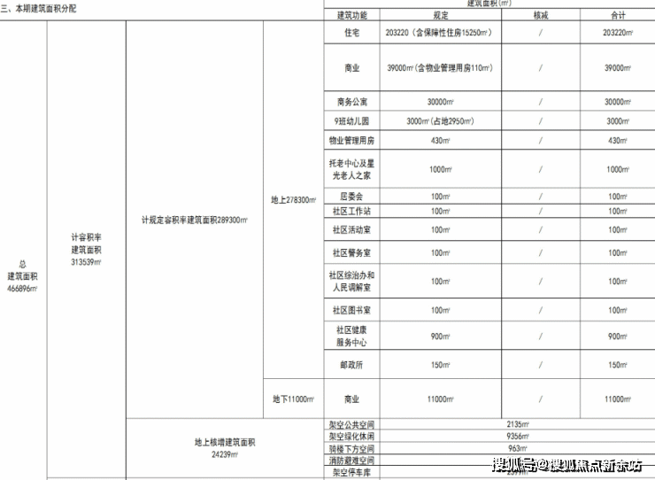 新奥门内部免费资料精准大全,实地执行考察设计_创新版66.378