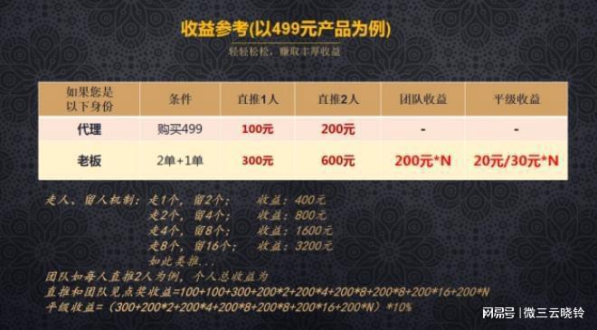 新澳门49码中奖规则,准确资料解释落实_Q27.845