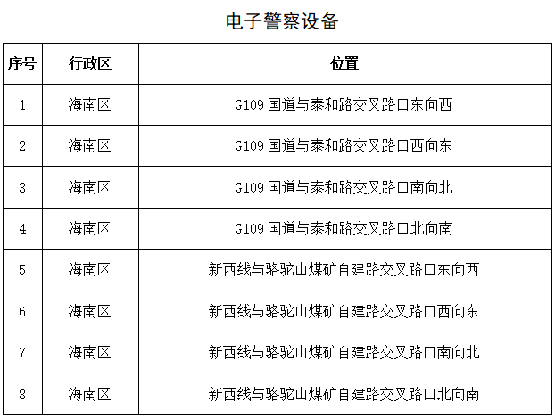 2024年新澳门今晚开奖结果查询表,实践研究解释定义_VIP55.68